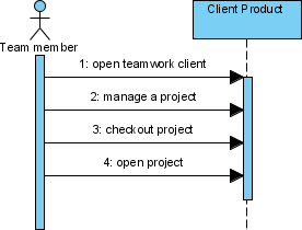 04-checkout-and-open-project-idea