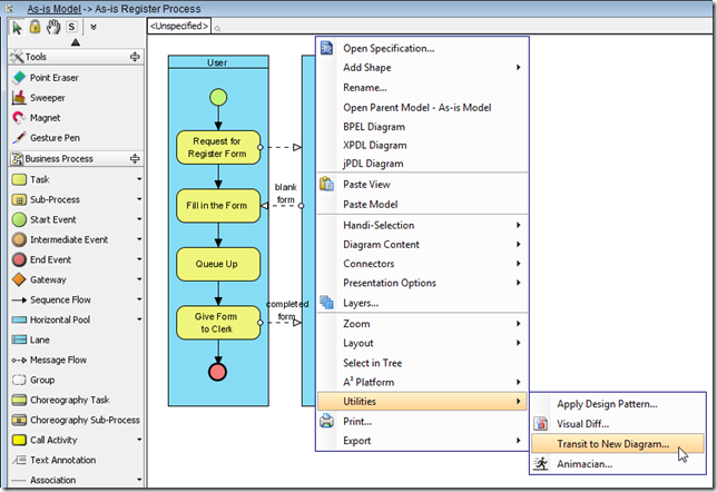 types process business of models and  Transition with Navigation Model Transitor  Visual