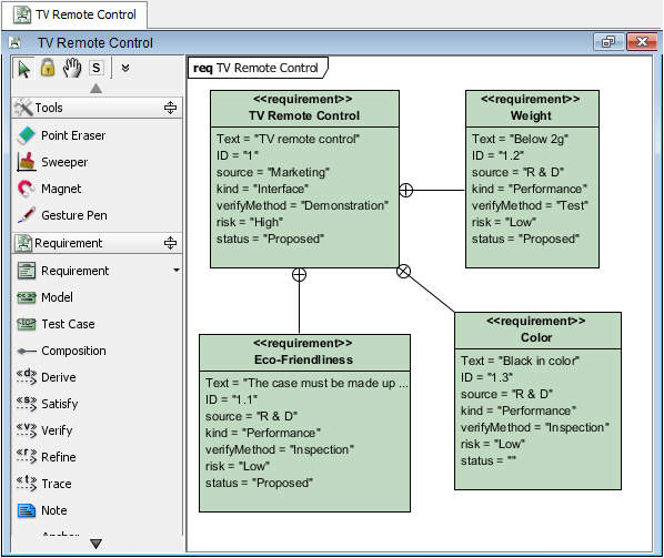 visual paradigm software requirements