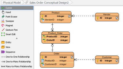 visual paradigm convert logical model to phyiscal model