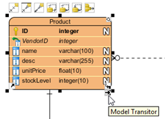 Model transitor resource icon