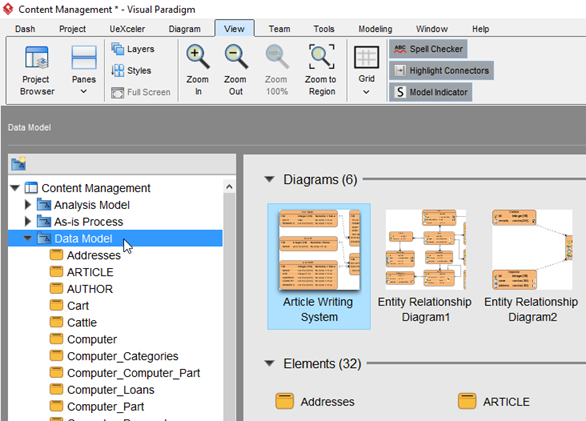 Diagrams and elements are well organized