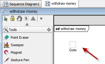07 - the same gate appears on the withdraw money sequence diagram