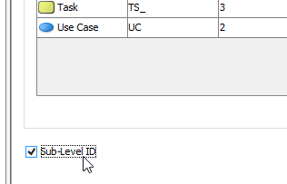 Turn on Sub-Level ID option to include parent's ID as part of its own ID