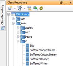 JDK Classes reversed to Class Repository