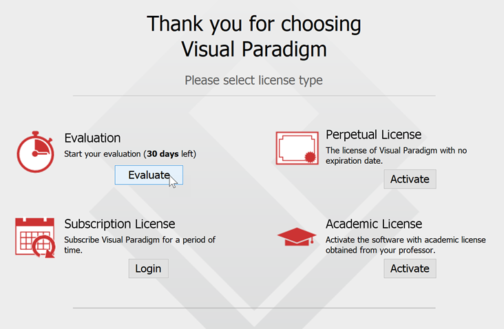 visual paradigm have evaluation copy written on exports