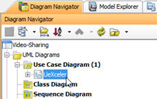 Select Use Case Diagram in Diagram Navigator