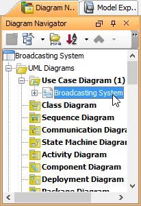Selecting Use Case Diagram