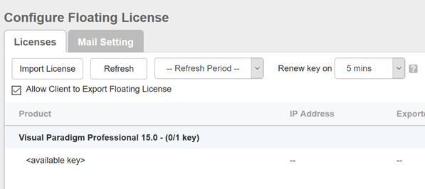 license key for visual paradigm