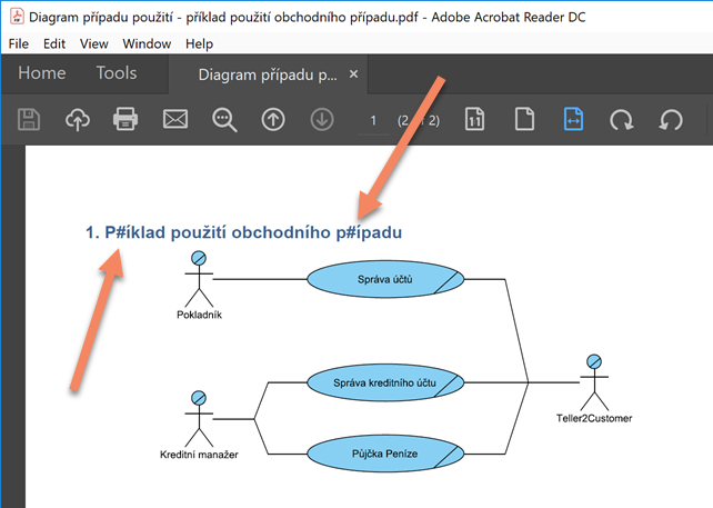 generated-pdf-document-unable-to-show-non-ascii-characters-visual-paradigm-know-how