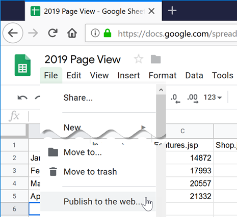 Data Visualization With Google Sheets Visual Paradigm Know How