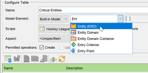Select Entity as the model type to query