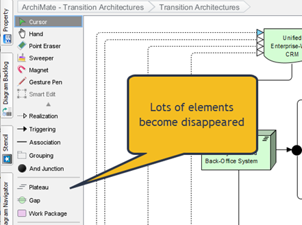 Elements disappear from diagram palette