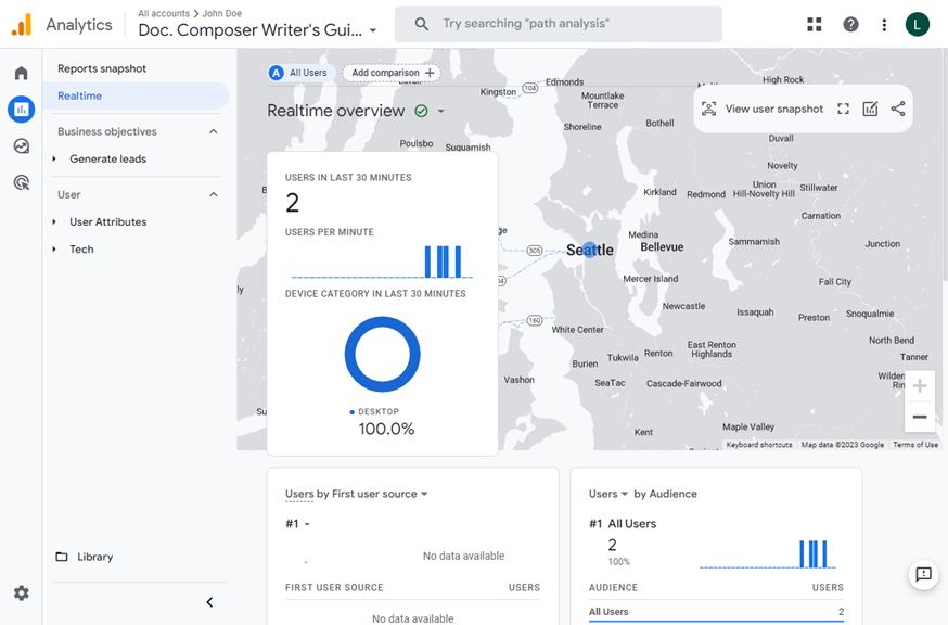 Google Analytics show live performance of your flipbook/slideshow