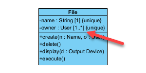 Show attribute multiplicity