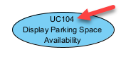 Show use case ID