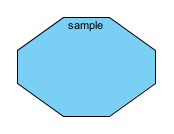 Display package as primitive shape