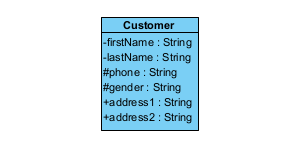 Sort attributes by visibility