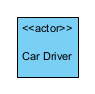 Show actor as box with keyword