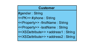 Sort attributes by stereotype