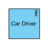Show actor as box with icon