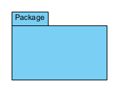 Show package name at its tab