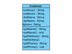 Show/hide operations parameters