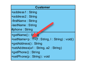Show operation template parameters