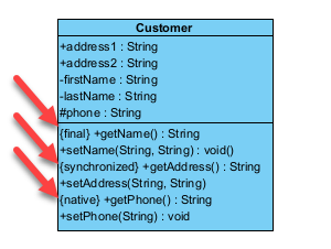 To show operation's code details