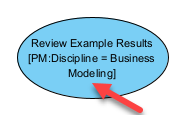 Show project management discipline property
