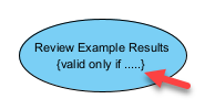 Show element's constraints
