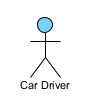 Show element in standard notation