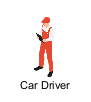 Show shape with stereotype icon
