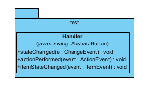 Show parent when contained by different container