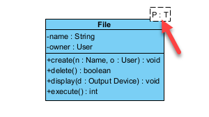 To show or hide class's template parameters