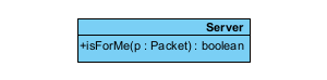 Display class caption on right side