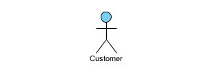 Display actor according to standard UML notation