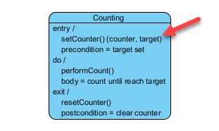 Display parameters of state internal activities