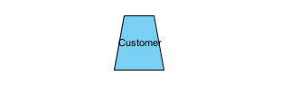 Display actor as primitive shape