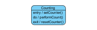 Display state using standard UML notation