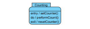 Display state name as tab