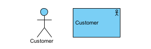 Display actor caption at middle left