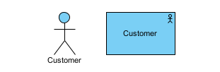 Display actor caption at middle center