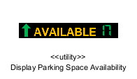 Display use case as stereotype icon