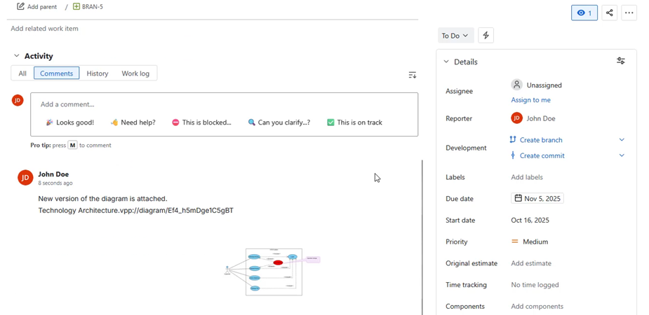 Comment with diagram as attachment posted to Jira issue